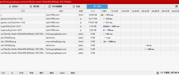slow\\_analysis\\_1