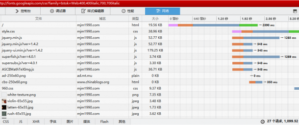 slow\\_analysis\\_2