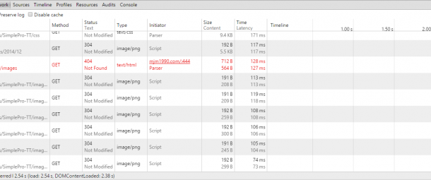 slow\\_analysis\\_3